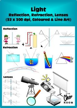 reflection clipart refraction