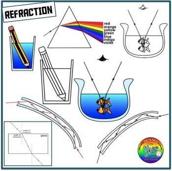 reflection clipart refraction