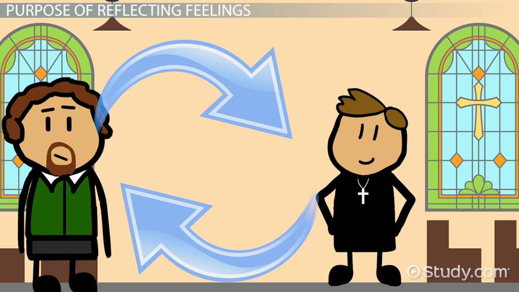 reflection clipart review article