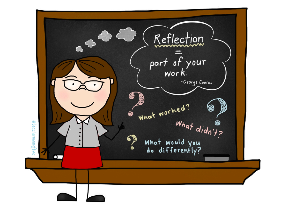 reflection clipart teacher reflection