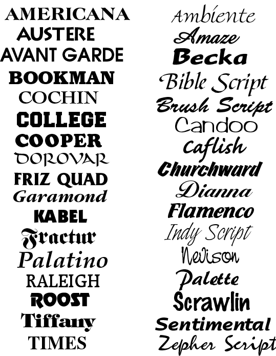 Versatile fonts design graphic. Report clipart script