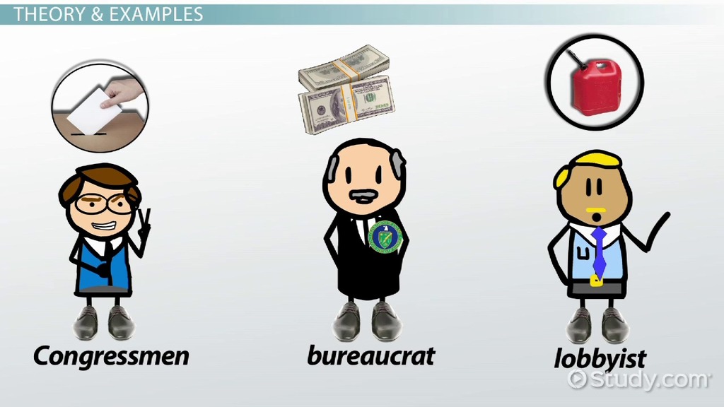 The iron triangle definition. Respect clipart interest group