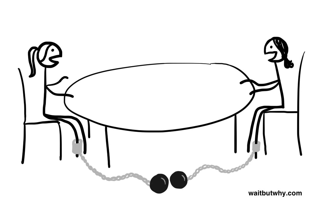 Respect clipart lot friend.  types of odd