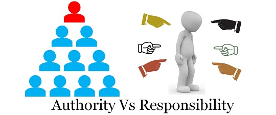 responsibility clipart authority responsibility