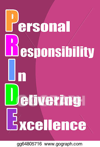 responsibility clipart personal responsibility