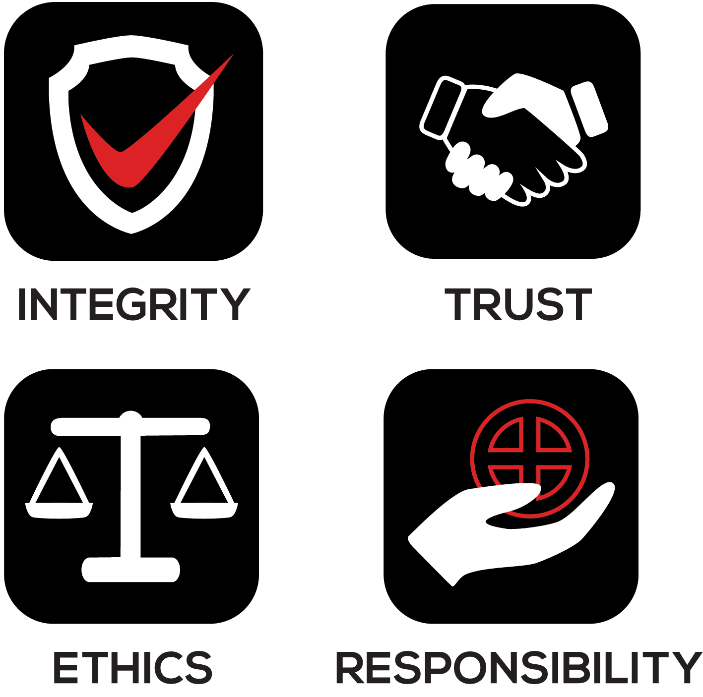 responsibility clipart research design