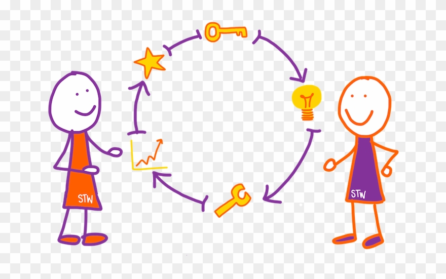 Png download . Responsibility clipart responsible word