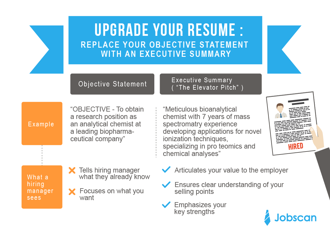 150+ Career Objective for Teachers - Resumes that Get You ...