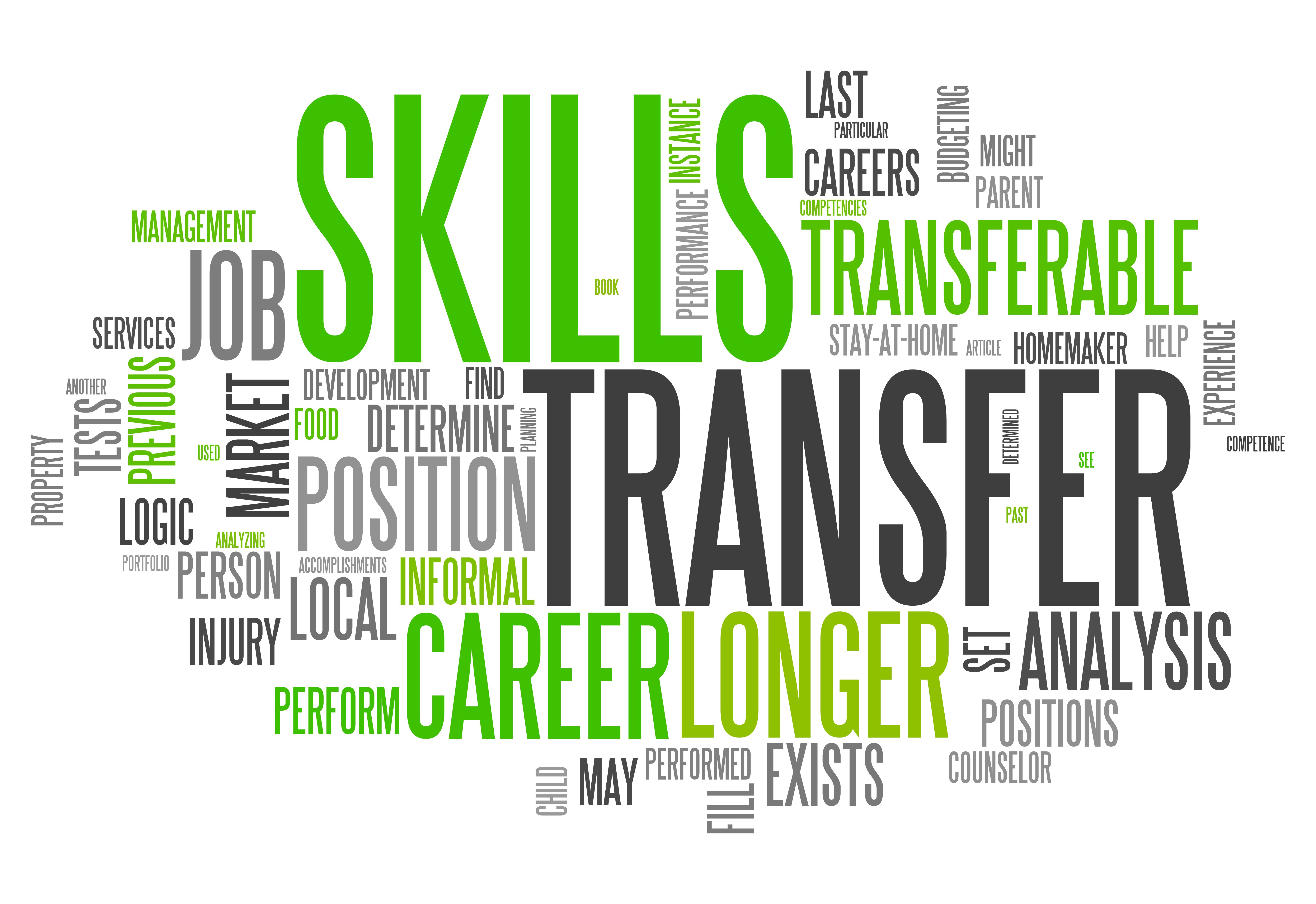 resume clipart transferable skill