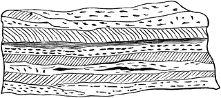 Stratified etc . Rock clipart sediment