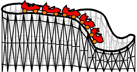 rollercoaster clipart acceleration