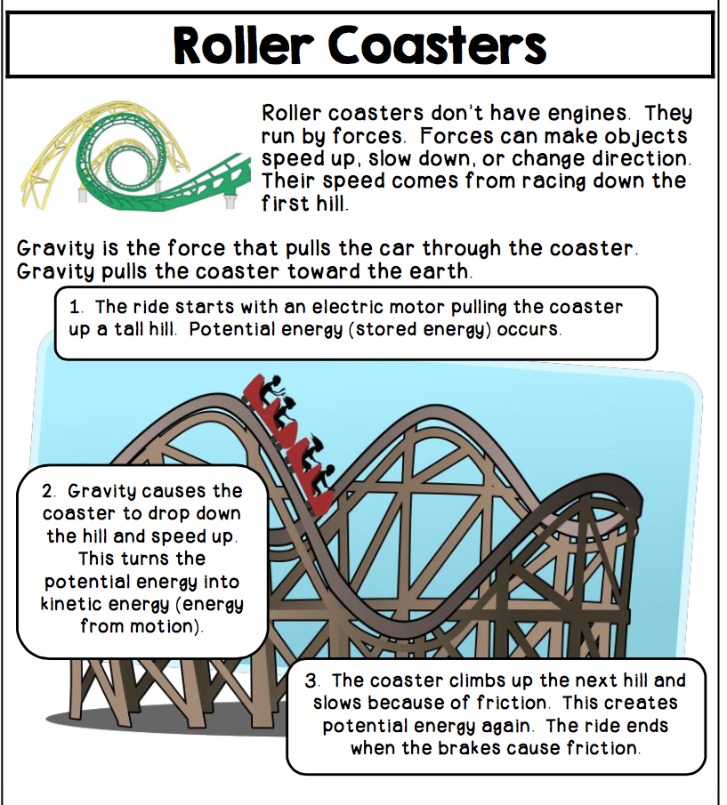 rollercoaster clipart force gravity
