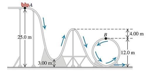 rollercoaster clipart frictional force