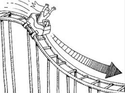 rollercoaster clipart law acceleration