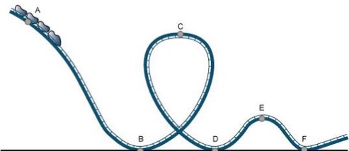 Rollercoaster clipart mechanical energy. Solved both kinetic and