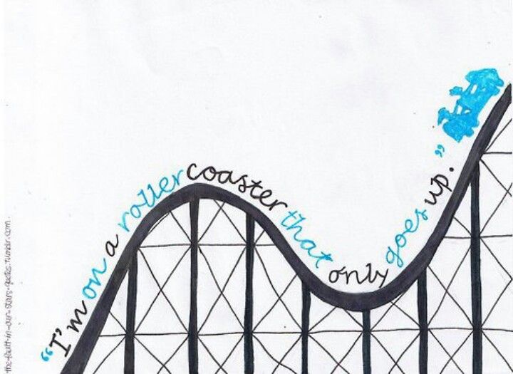 Hey beautiful followers of. Rollercoaster clipart ups