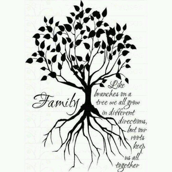 roots clipart family tree
