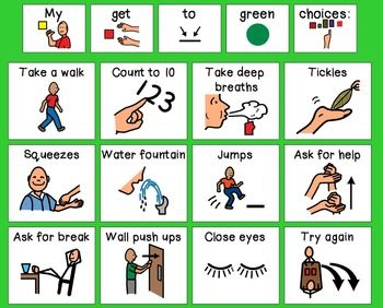 Rules clipart self regulation. Zones of get to