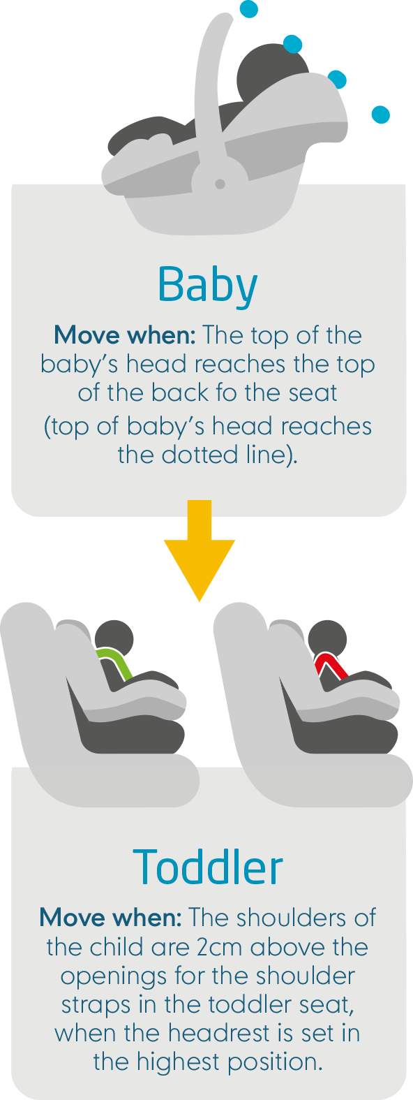 safe clipart carseat