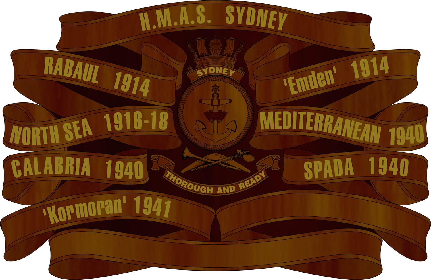 Hmas sydney ii part. Sailor clipart navy australian