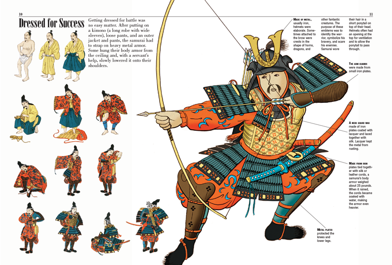 Samurai clipart warrior chinese. X free clip art