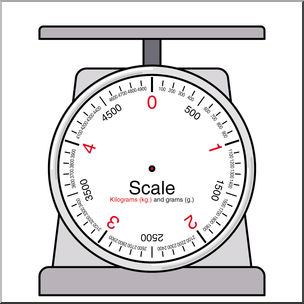scale clipart kilogram