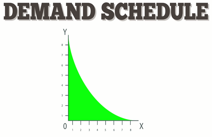 Schedule clipart demand schedule. 