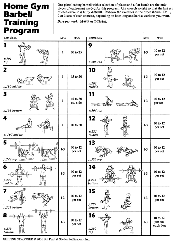 Weight clipart exercise plan. Home gym barbell training