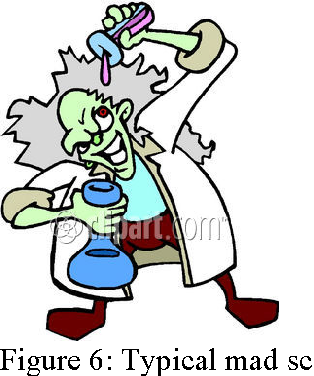 Scientist clipart typical. Figure from popular images