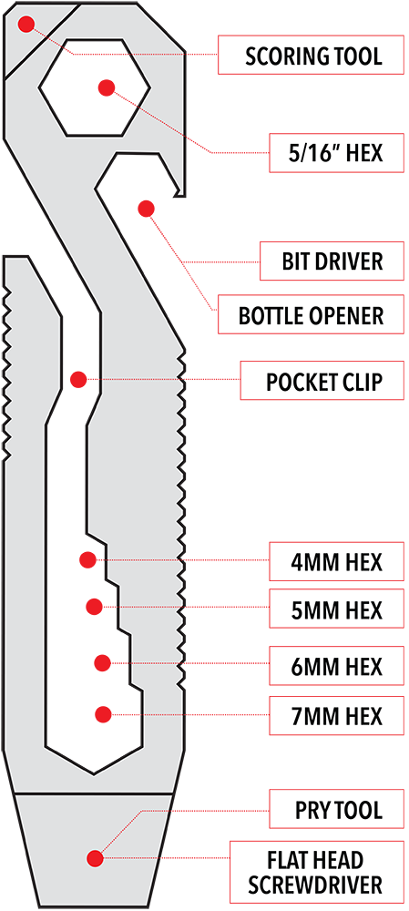 Screwdriver clipart diagram. Original griffin pocket tool