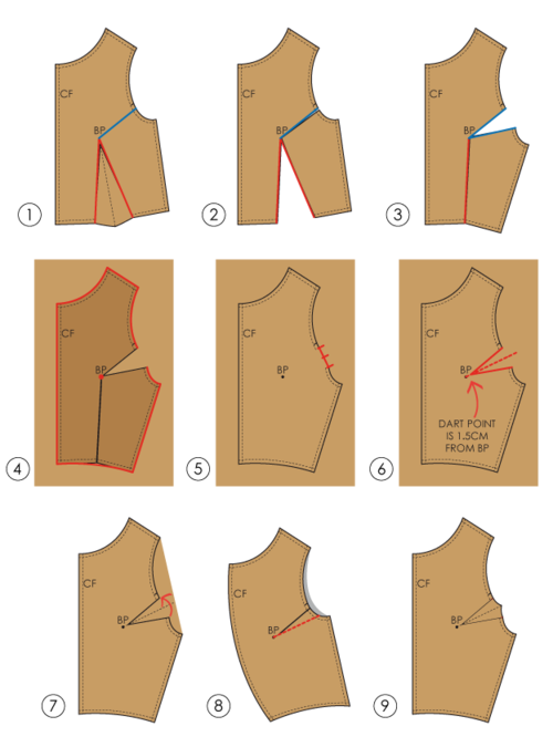 sewing clipart clothing textile
