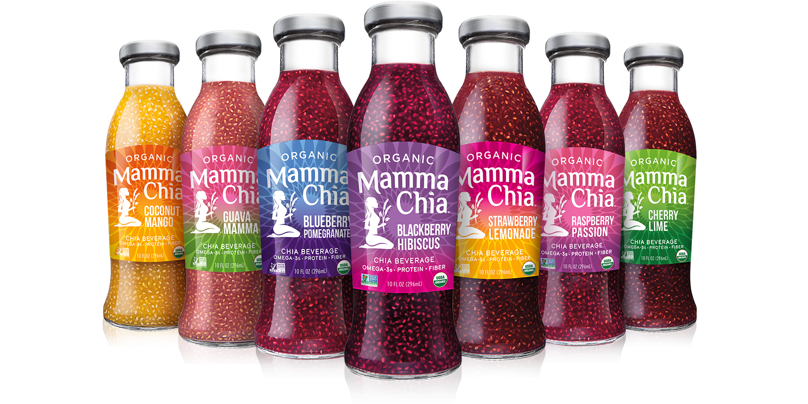Shot clipart cold drink. Mamma chia file downloads
