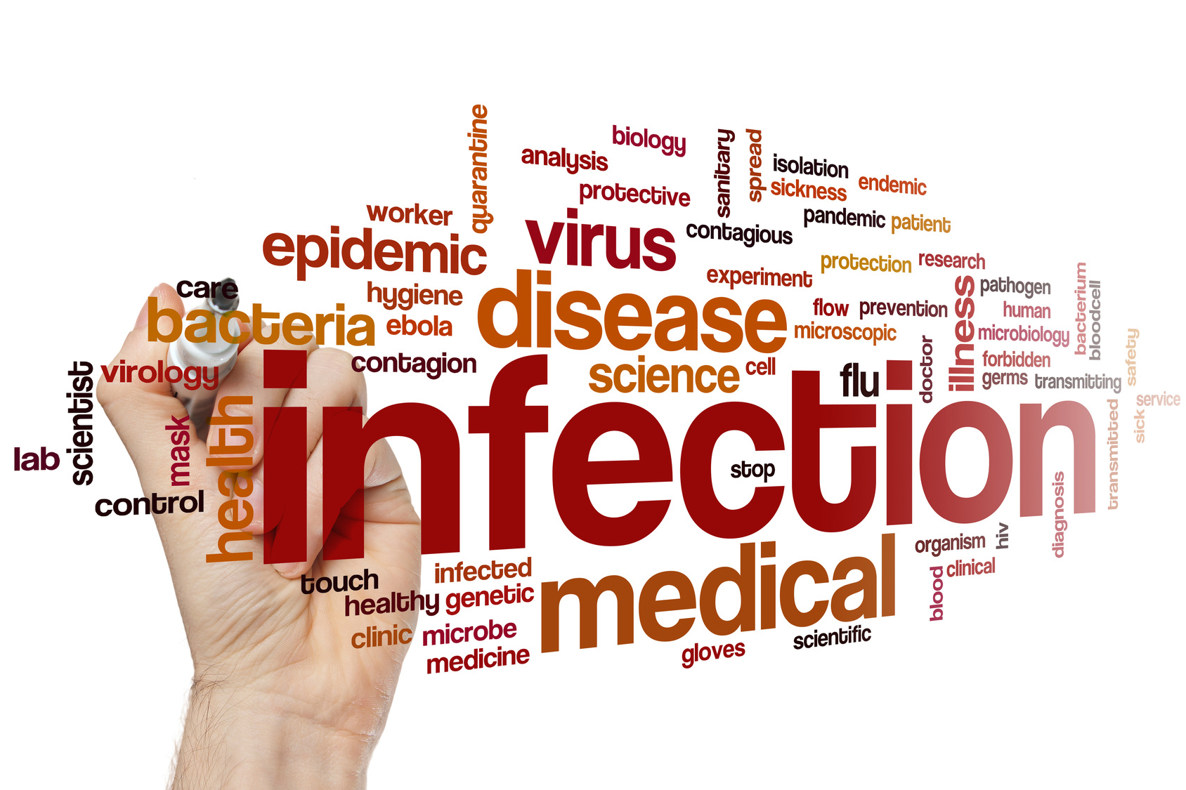 Four facts about and. Shot clipart infection control