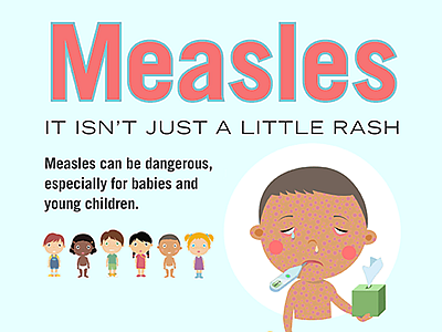 Residents and visitors are. Vaccine clipart measles vaccine