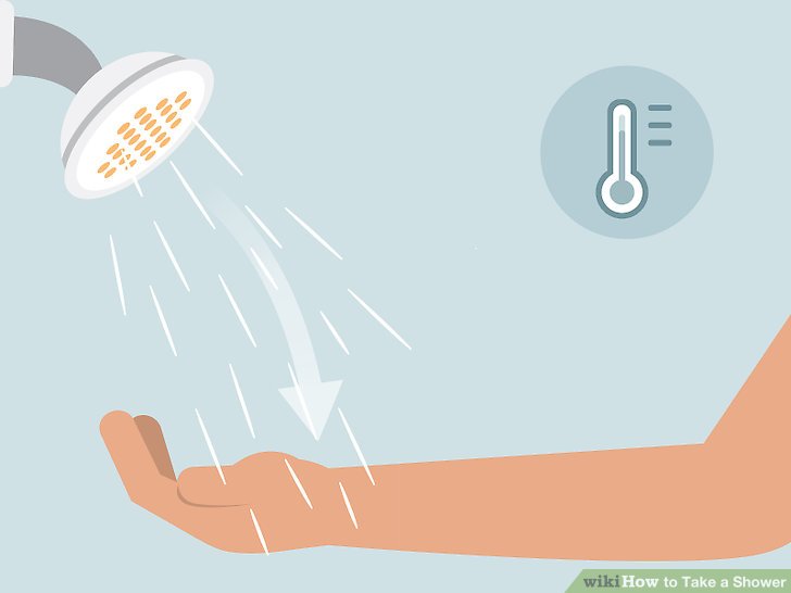 showering clipart importance water