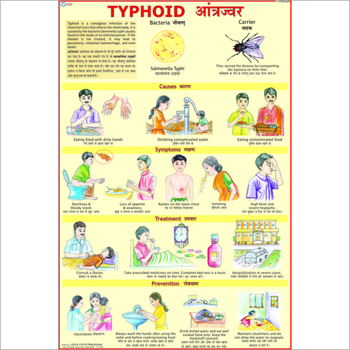 sick clipart typhoid