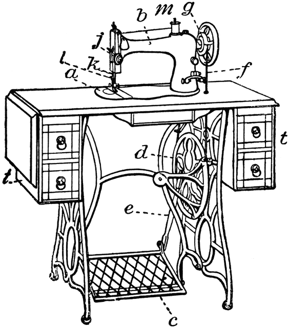 Sewing etc . Singer clipart machine