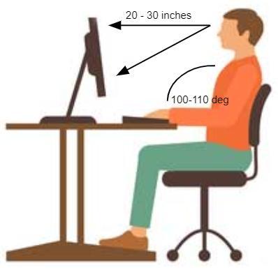 Sit clipart proper sitting. Posture at a computer
