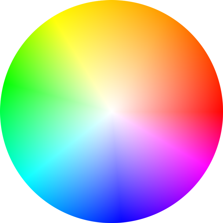 Skate clipart colour. What is color promo