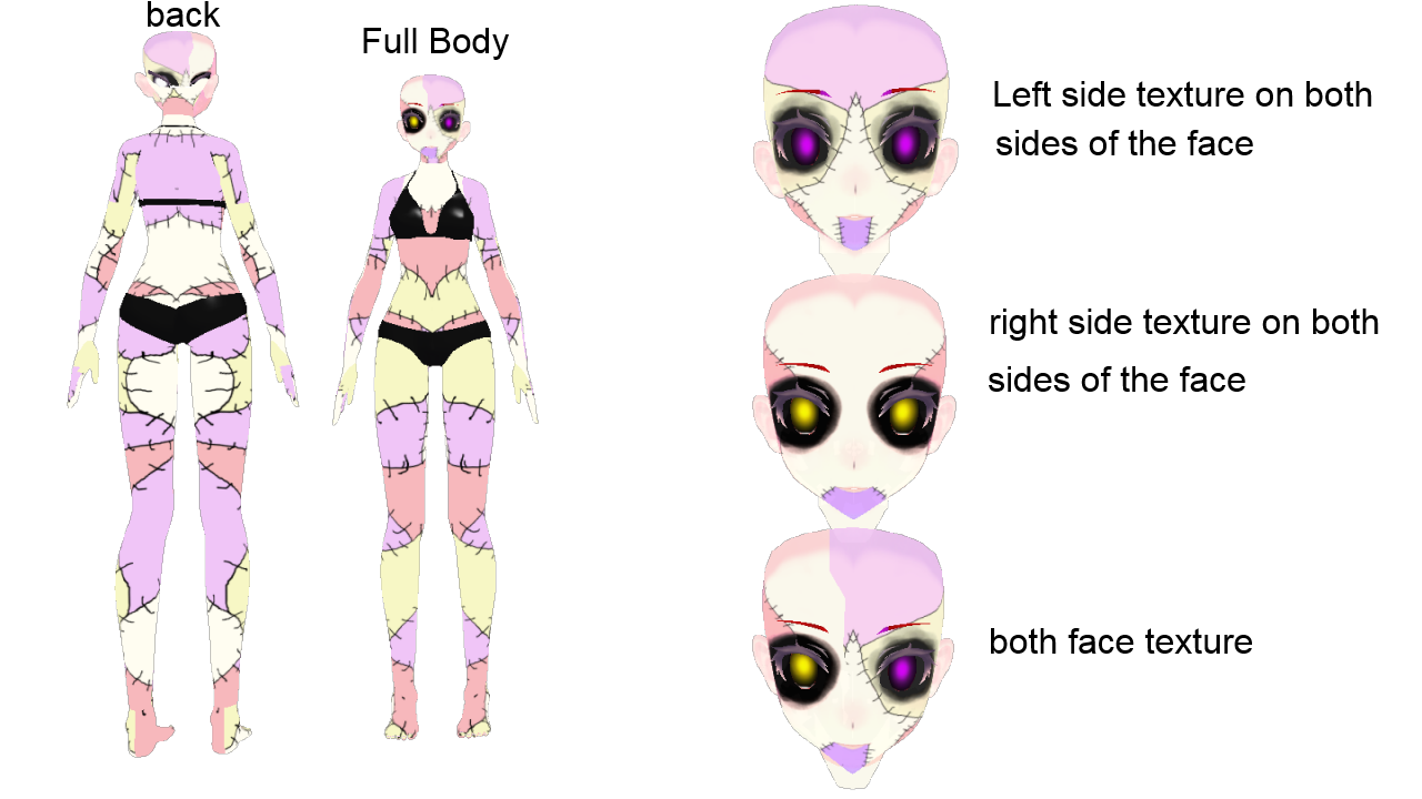 Mmd candy addict texture. Skin clipart back body