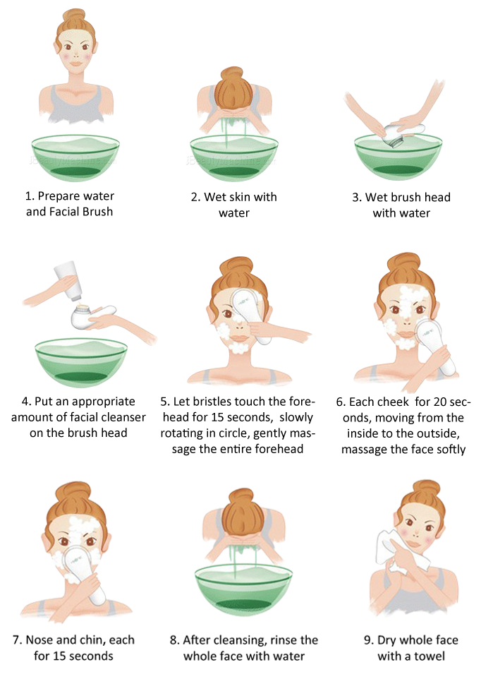 skin clipart cleansing