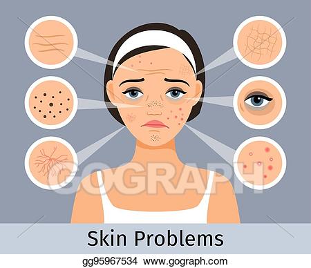 Skin clipart skin problem. Eps vector girl face