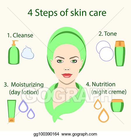 skin clipart skin treatment