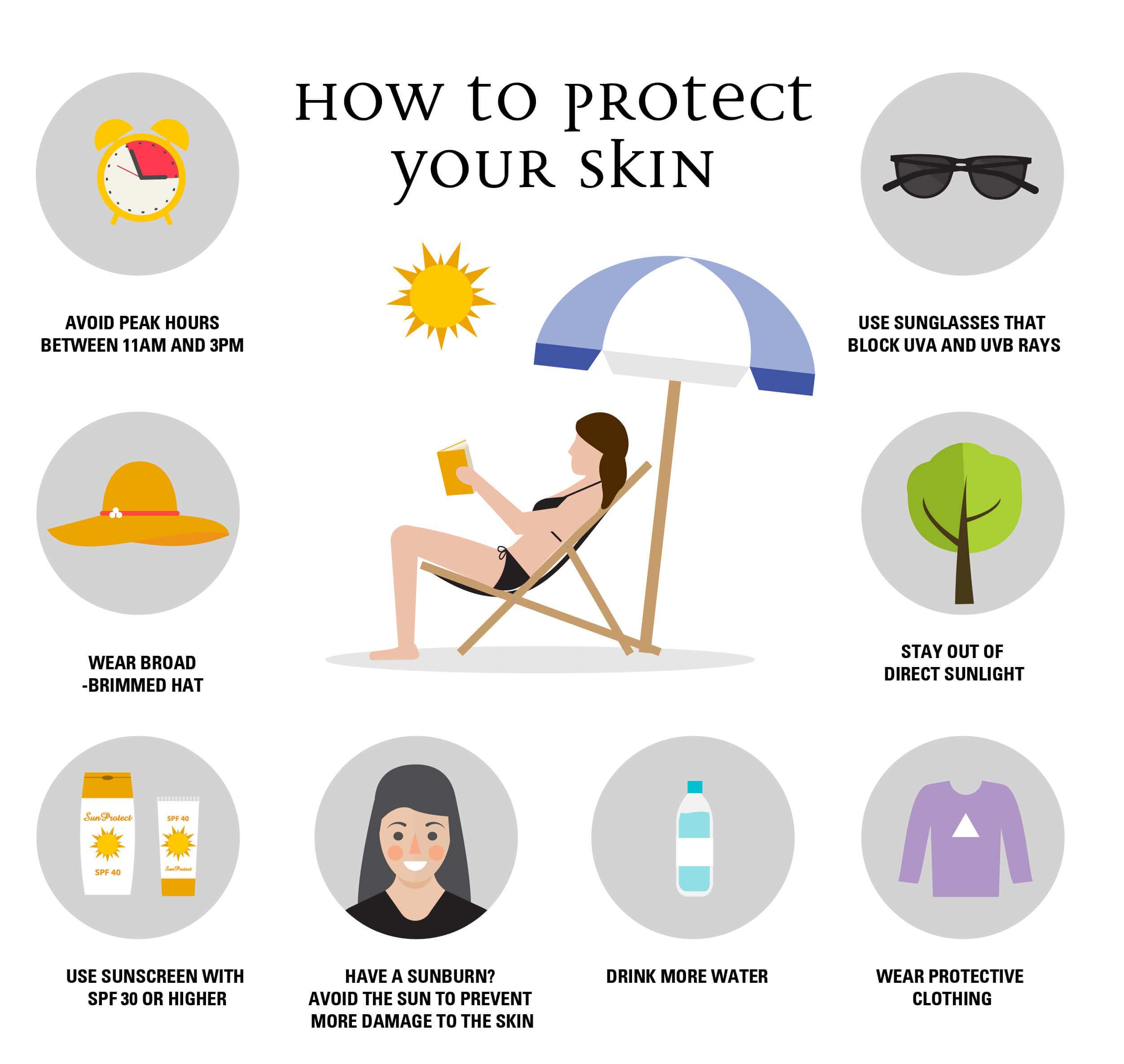 skin clipart sun exposure