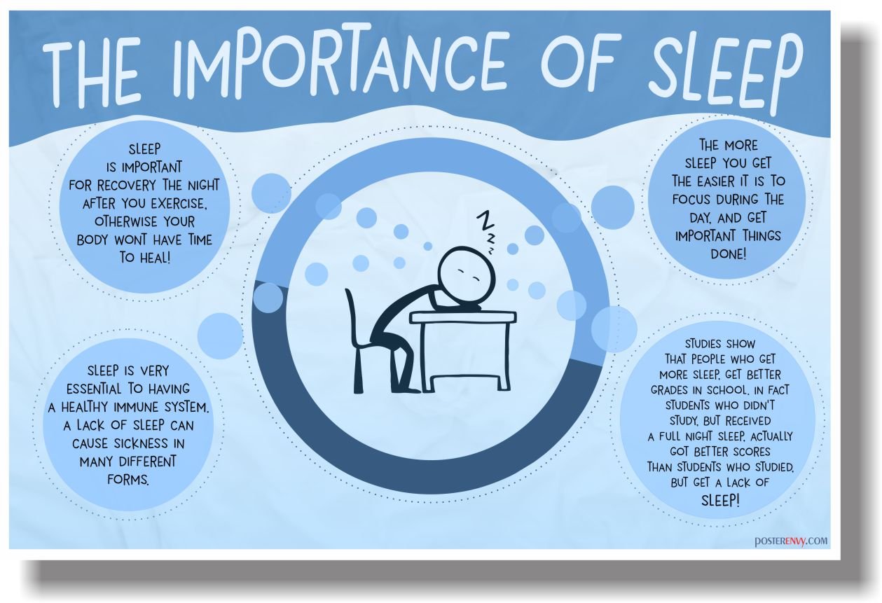 sleeping clipart importance time