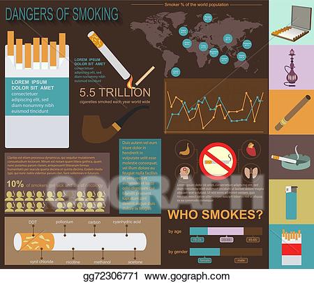smoking clipart dangerous