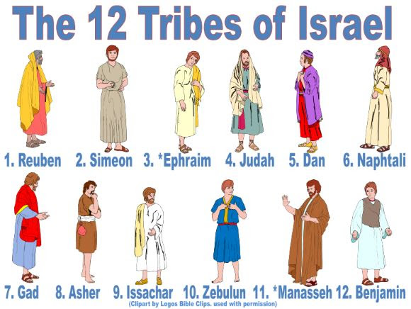 Bible fun for kids. Son clipart 12 tribe