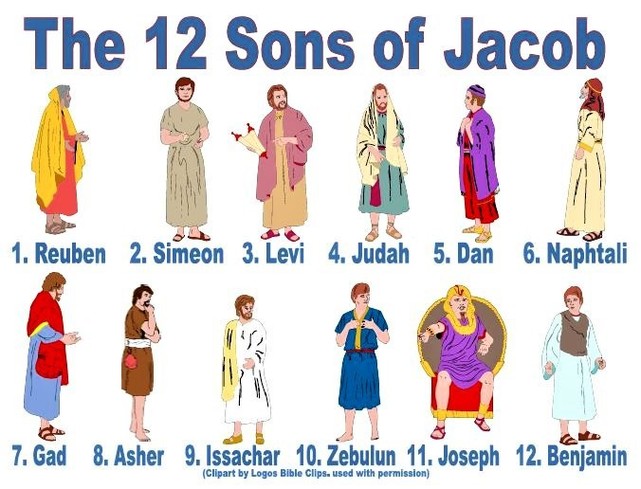 Son clipart 12 tribe. The sons of jacob