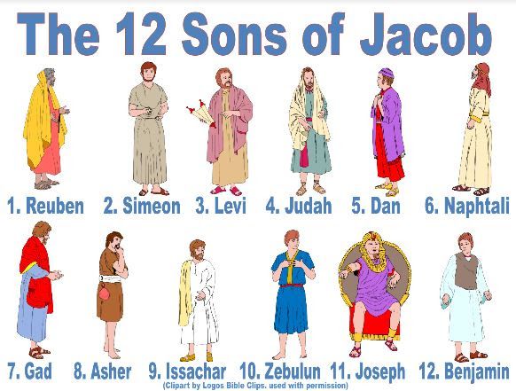 Bible fun for kids. Son clipart 12 tribe