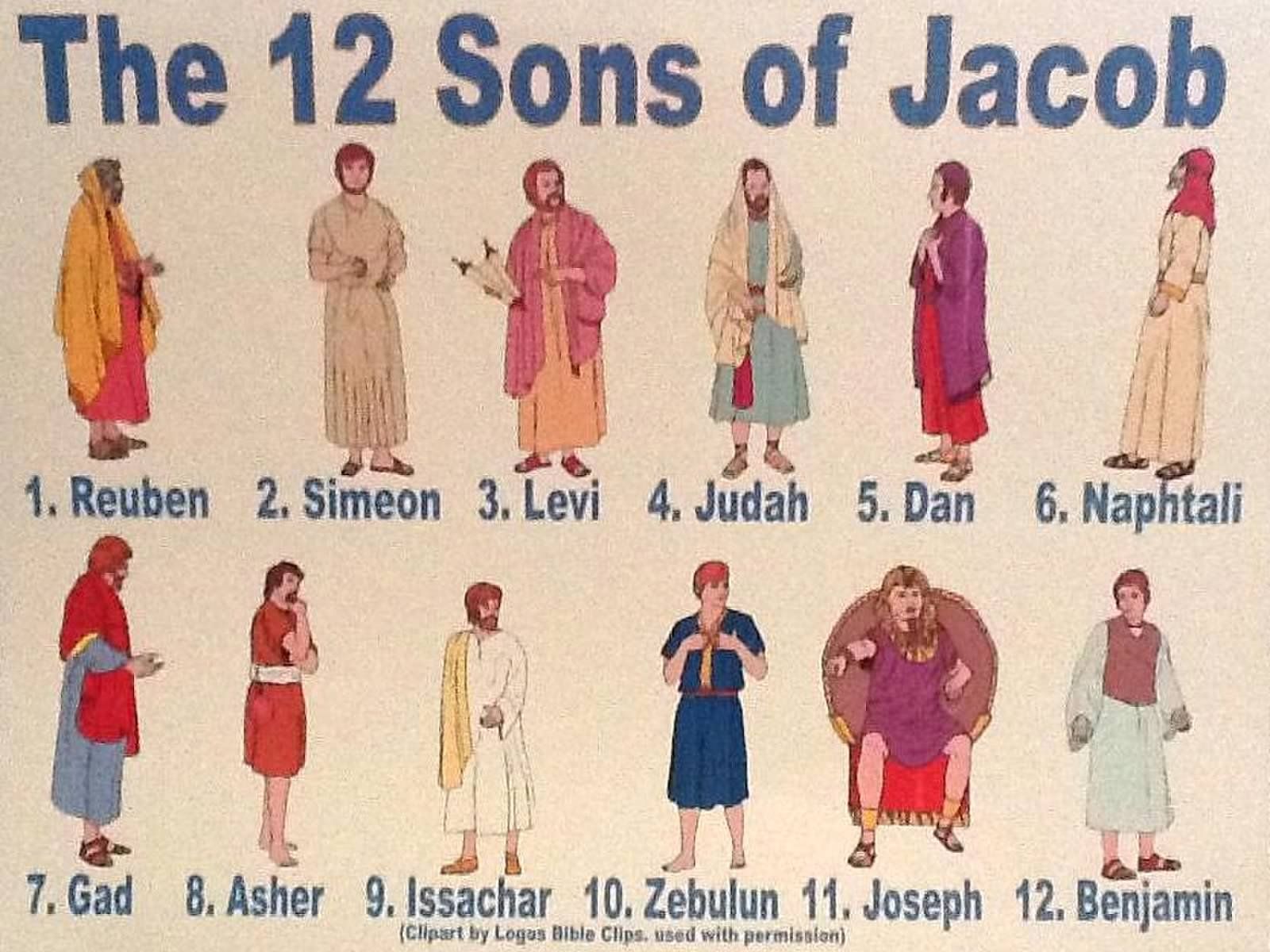 Son clipart twelve. Bible fun for kids